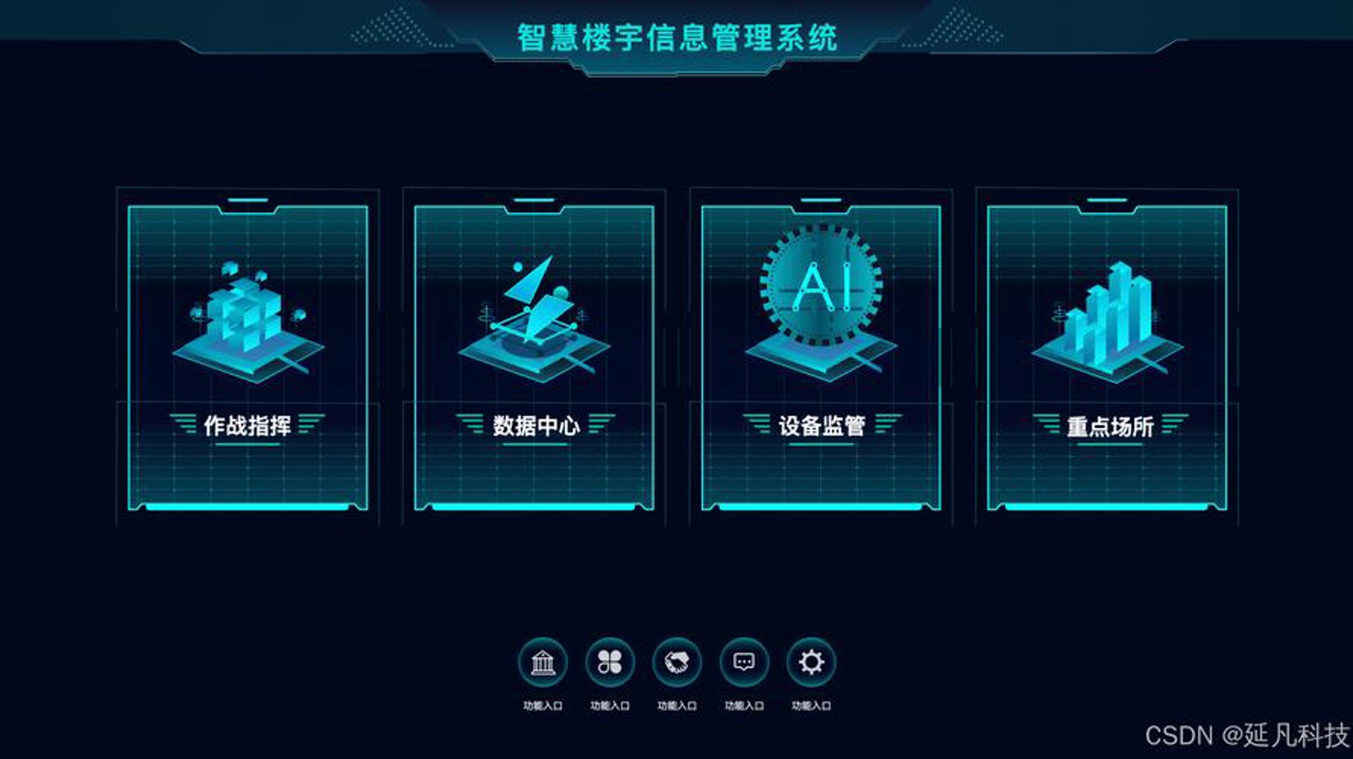 移讯智慧科技