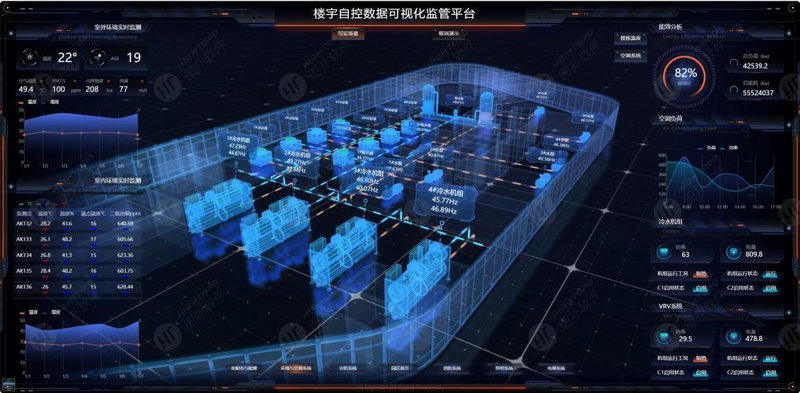 企业信息化建设：选择适合的网络综合布线方案